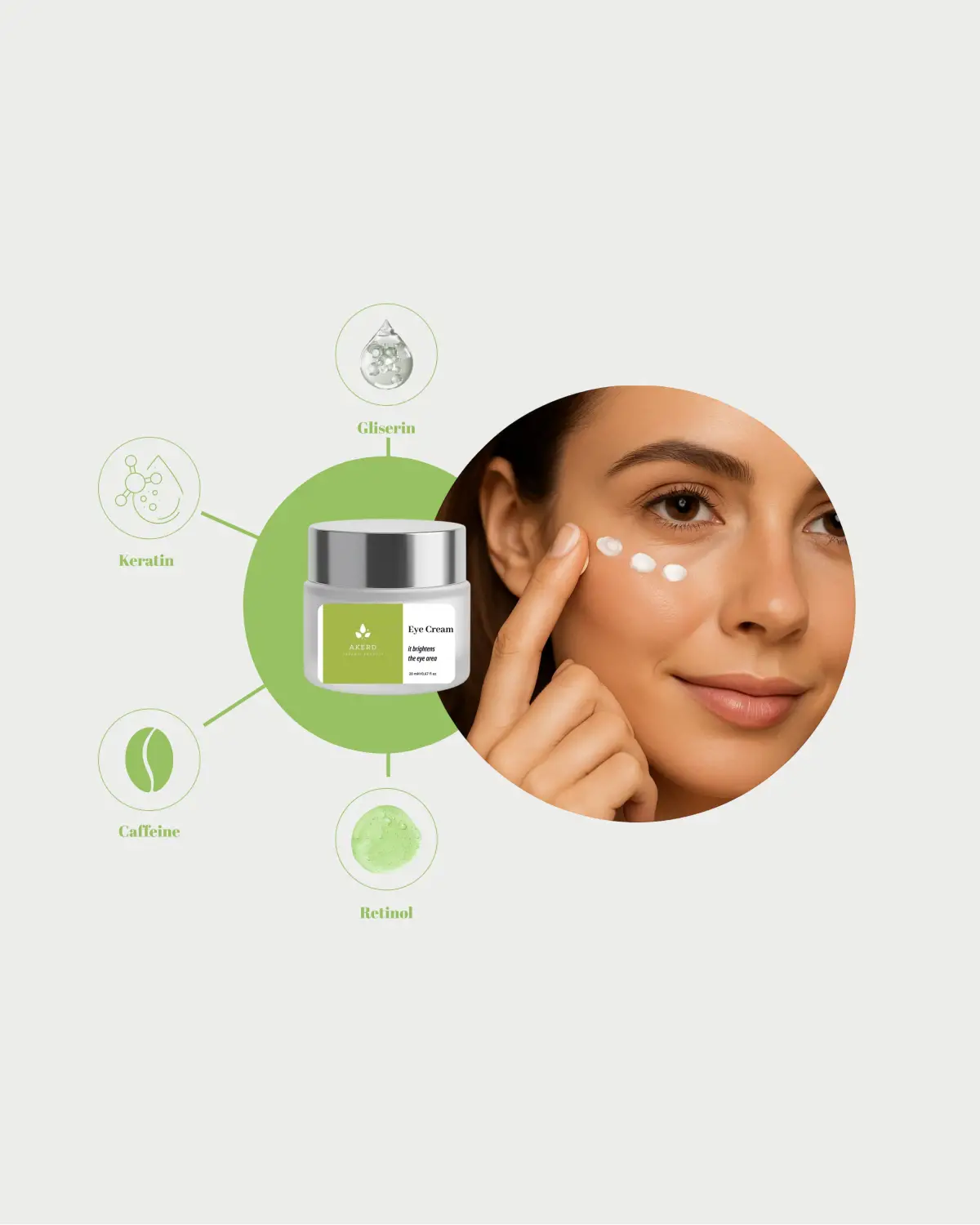 AKERD COSMETİCS Göz Kremi Aydınlatma Besleme Nemlendirici ve Canlandırıcı Kırışıklık Yaşlanmaya Karş