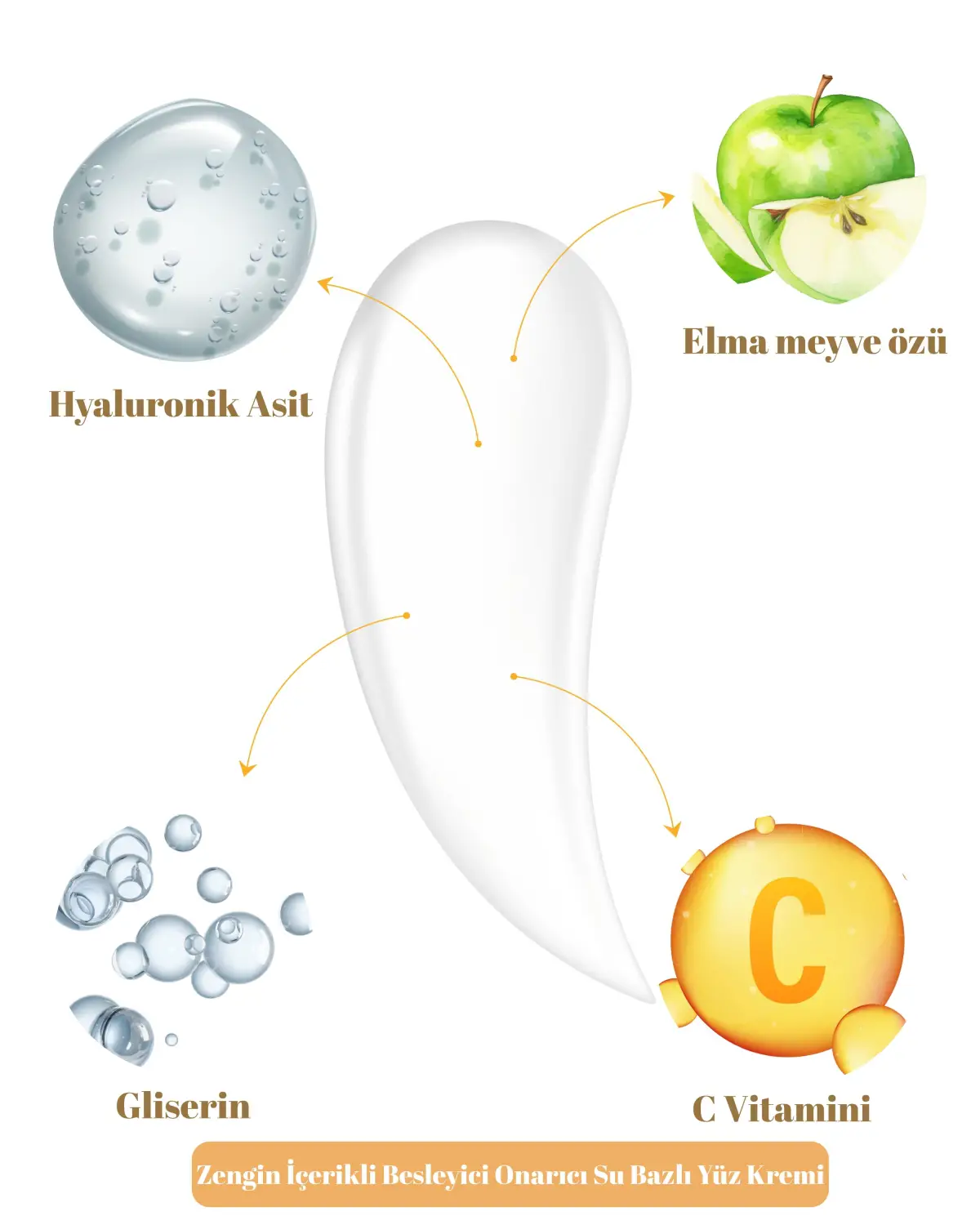 AKERD COSMETİCS Su bazlı Krem Yoğun Nemlendirici Yüz Kremi. Tüm Cilt Tipleri İçin. 24 Saat Etkili.
