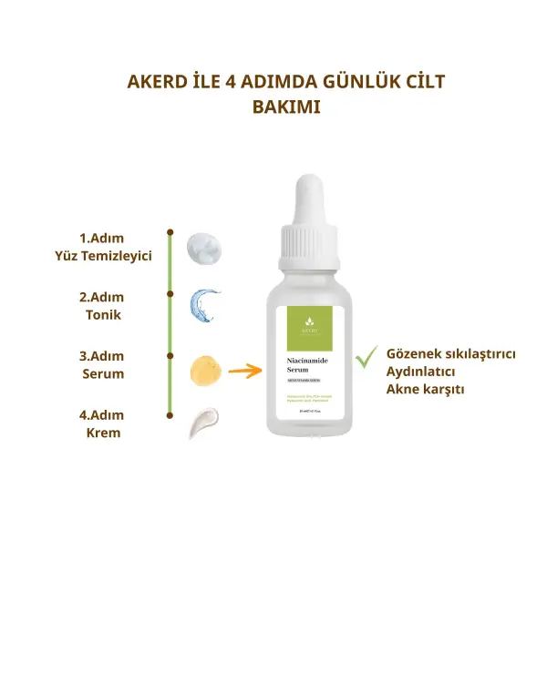 AKERD COSMETİCS Serum Aydınlatıcı Gözenek Sıklaştırıcı Aydınlatıcı Akne Karşıtı Serum